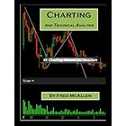 Charting and Technical Analysis