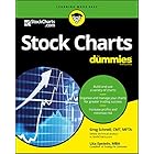 Stock Charts For Dummies