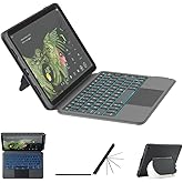 EIP Magnetix Keyboard Case for Google Pixel Tablet 11 inch (2023), Adjustable Viewing Angle, Detachable, Easy Carry, Protecti