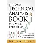 The Only Technical Analysis Book You Will Ever Need : A Must-Have Charting Manual for Traders and Investors