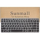 SUNMALL Laptop Keyboard Replacement with Backlit (Without Pointer) Compatible with HP EliteBook 840 G1 G2 / 850 G1 G2 / 745 G