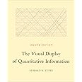 The Visual Display of Quantitative Information, 2nd Ed.