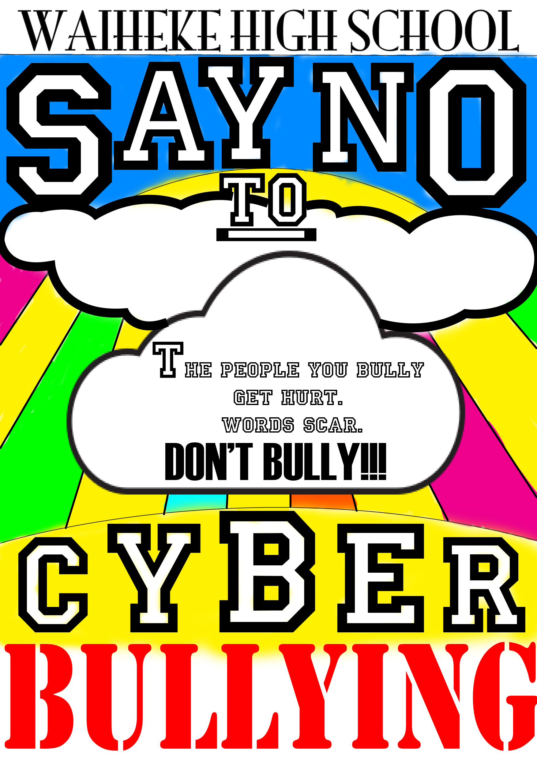 Cyberbullying Posters