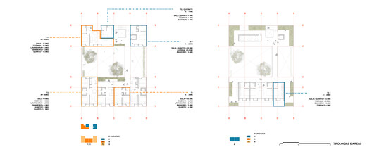 Apparatus Architecture e Alvaro Arancibia propõem novo modelo de HIS no Programa +Lapena Habitar - Imagem 26 de 33
