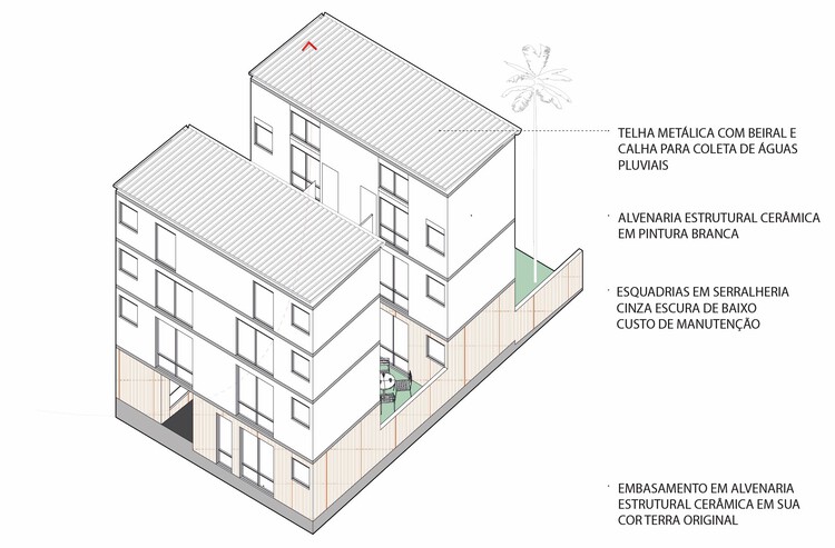 Gávea Arquitetos, Diego Portas e Matteria propõem novo modelo de HIS no Programa +Lapena Habitar - Imagem 18 de 24