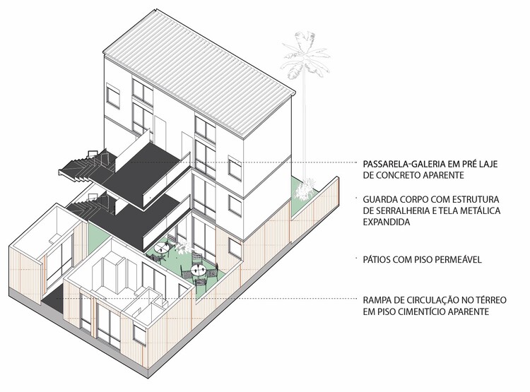 Gávea Arquitetos, Diego Portas e Matteria propõem novo modelo de HIS no Programa +Lapena Habitar - Imagem 17 de 24