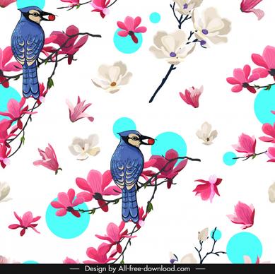 nature background botany perching birds decor