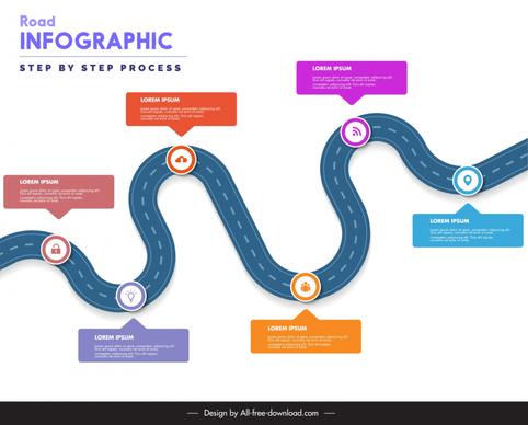 road infographic template flat curves