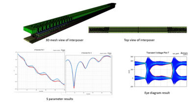 Faraday Enhances 3D-IC Design Service with Ansys Multiphysics Analysis