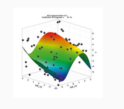 Ansys Connect Collection