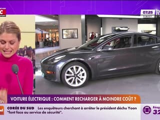 Voiture électrique : Comment recharger à moindre coût? 