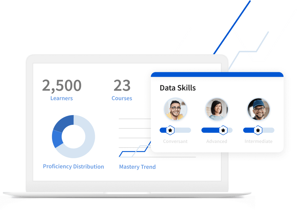 Illustration of Coursera’s Skills Dashboard