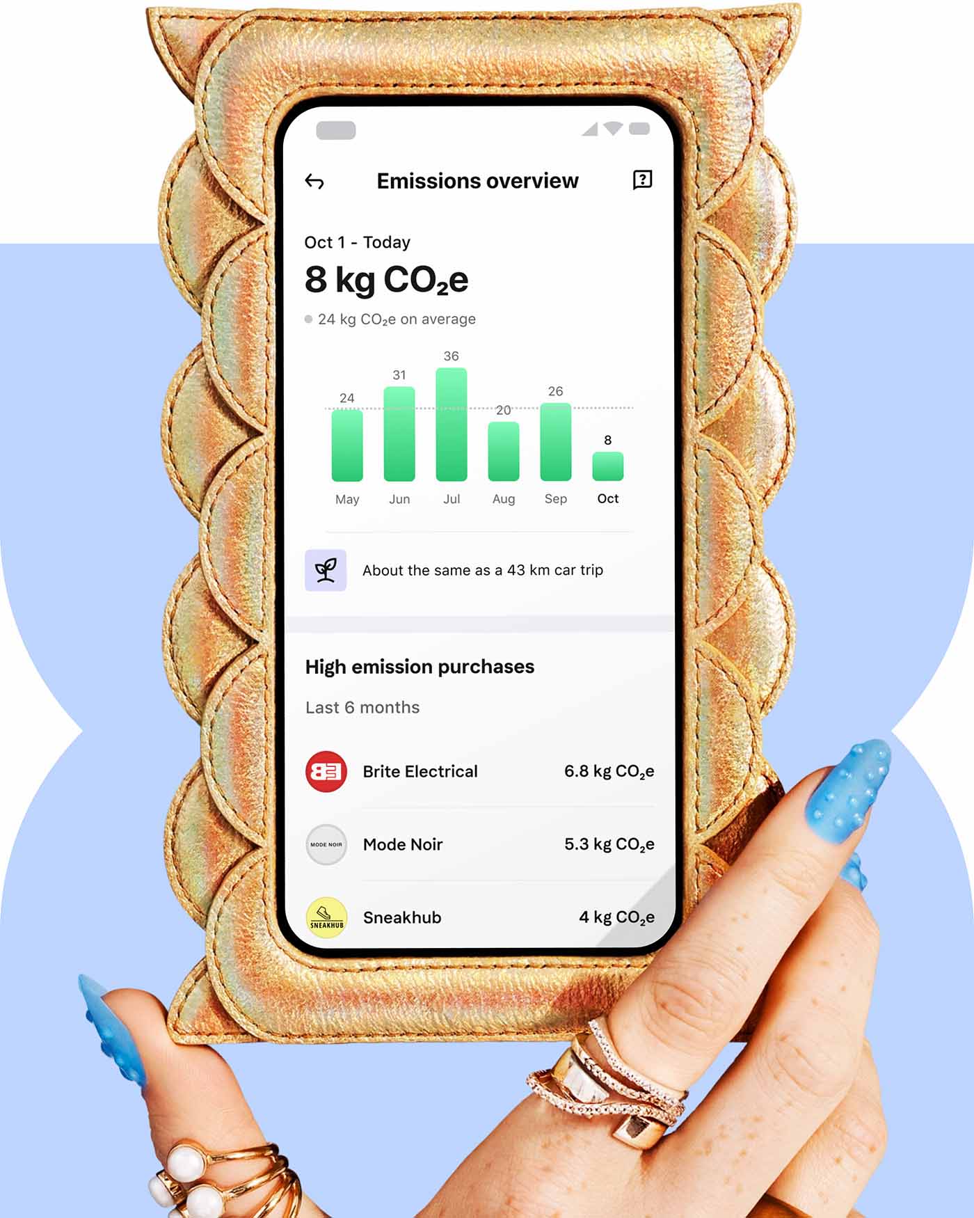 Personalized CO₂ insights.Personalized CO₂e insights.