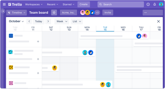 Illustrazione che mostra la vista Timeline di una bacheca di Trello