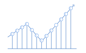 credit card readers the payment race chart