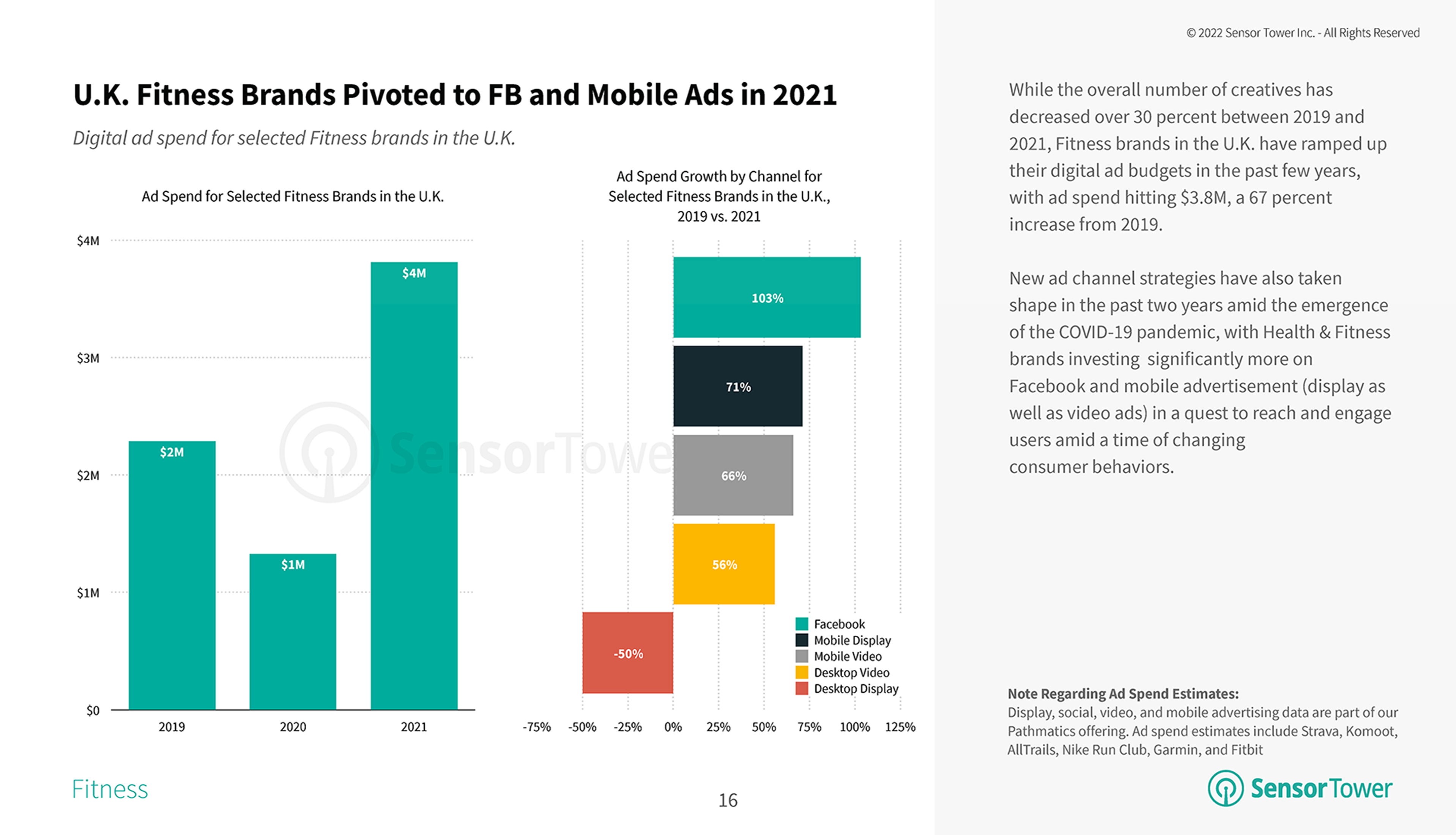 page-16-state-of-health-fitness-apps-europe-2022@2x