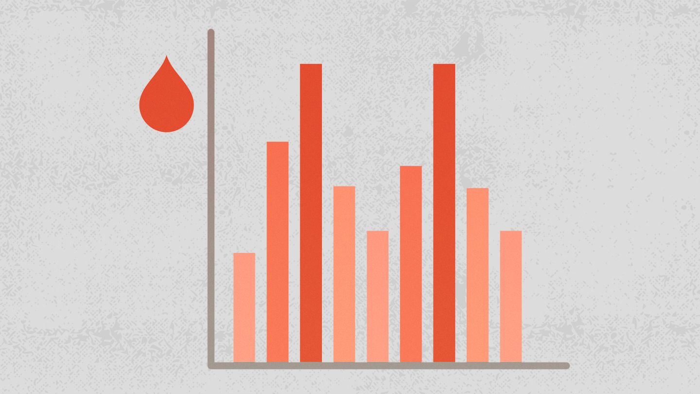 What-Are-The-Signs-of-High-and-Low-Blood-Sugar