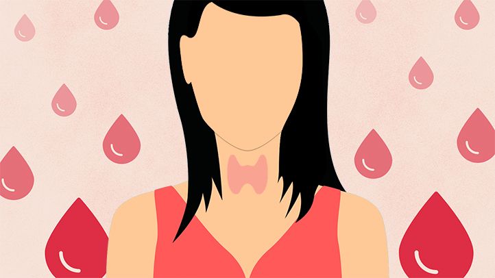 illustration woman thyroid blood droplets