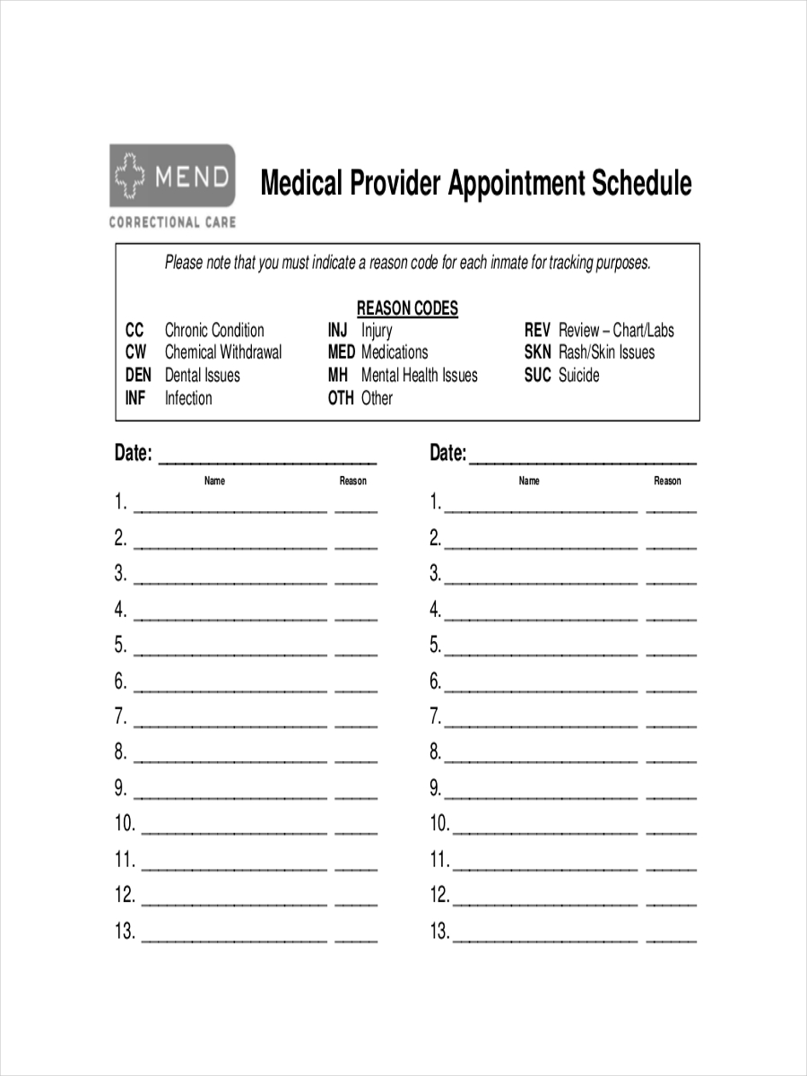 Medical Appointment Schedule