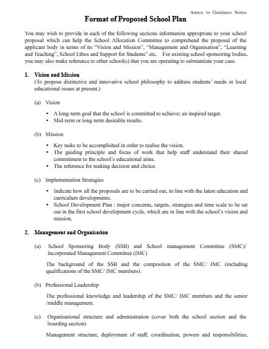 Format of Proposed School Plan