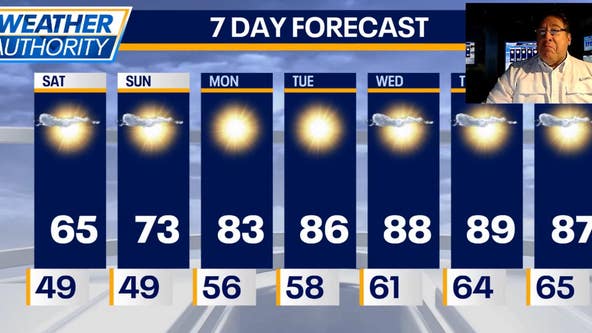 Chicago weather: Brief taste of October-like temperatures