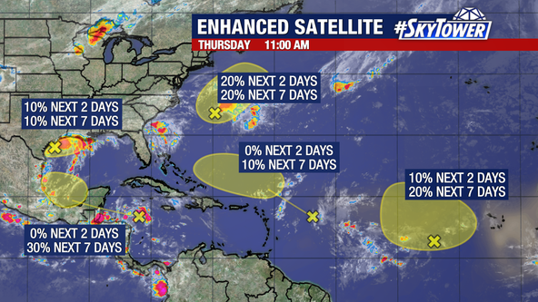 New tropical disturbance off Texas coast among 5 being tracked for development: NHC