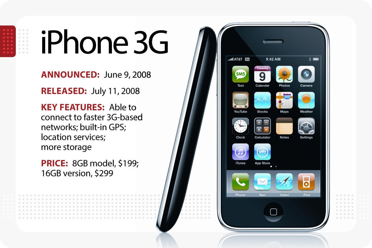 Apple's iPhone 3G