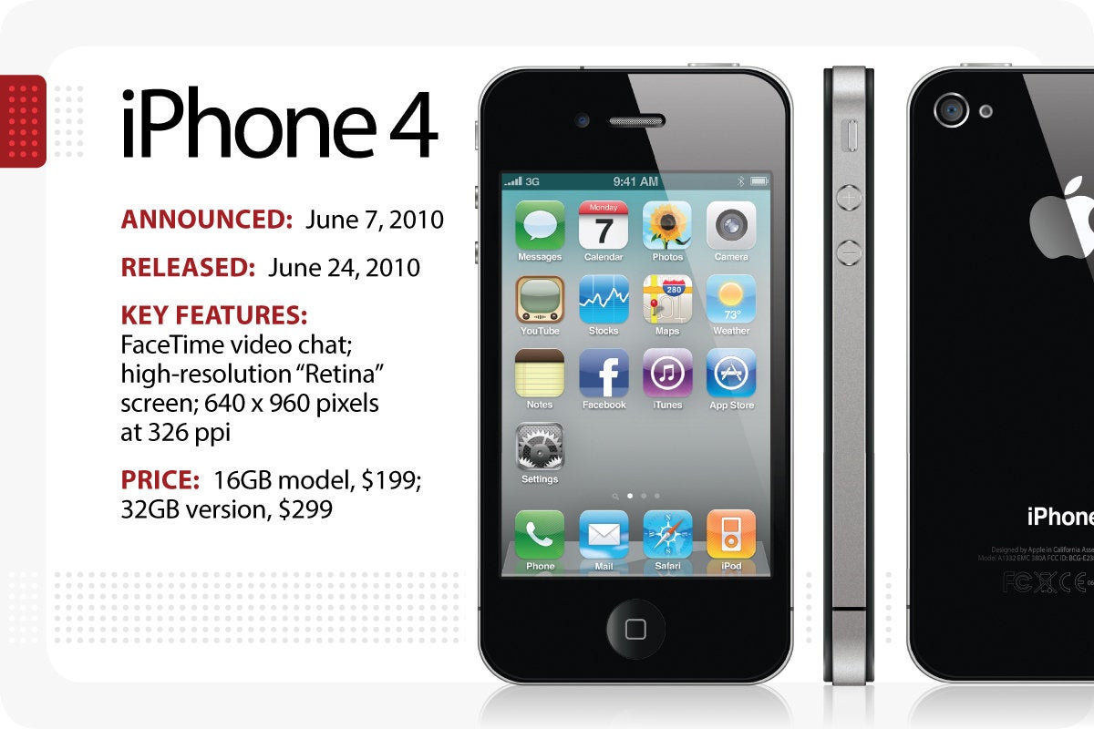 Apple's iPhone 4