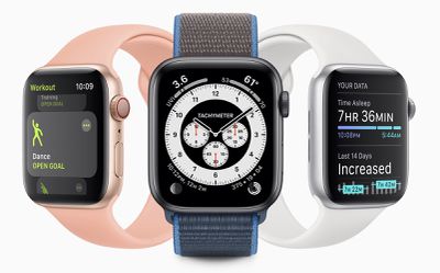 watchos 7 main image