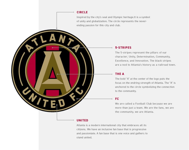 ATL_CREST_ENG