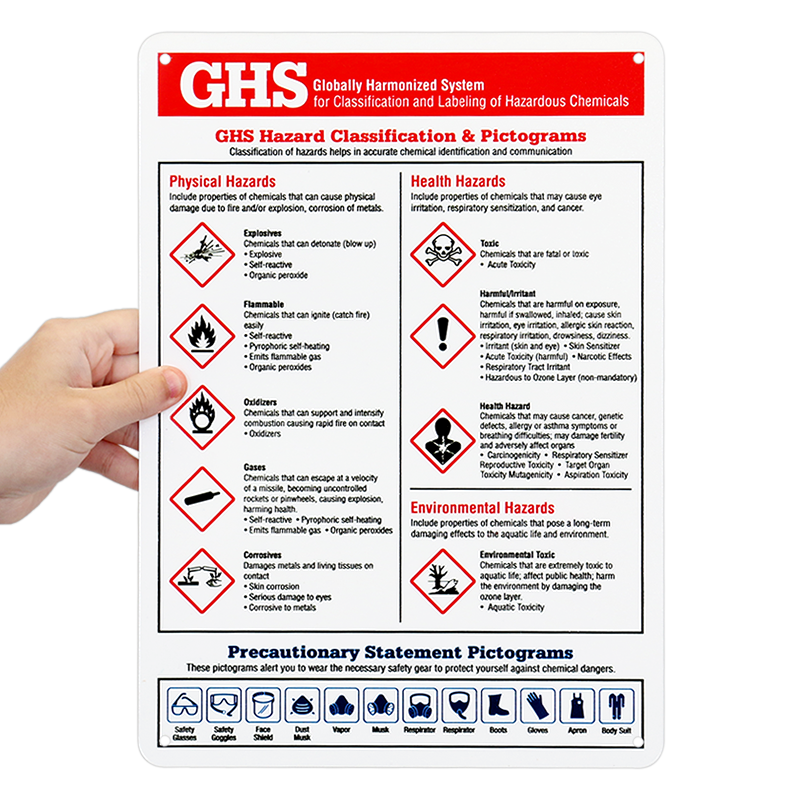 Ghs Label Pictograms Transport Hazard Pictograms Desi - vrogue.co