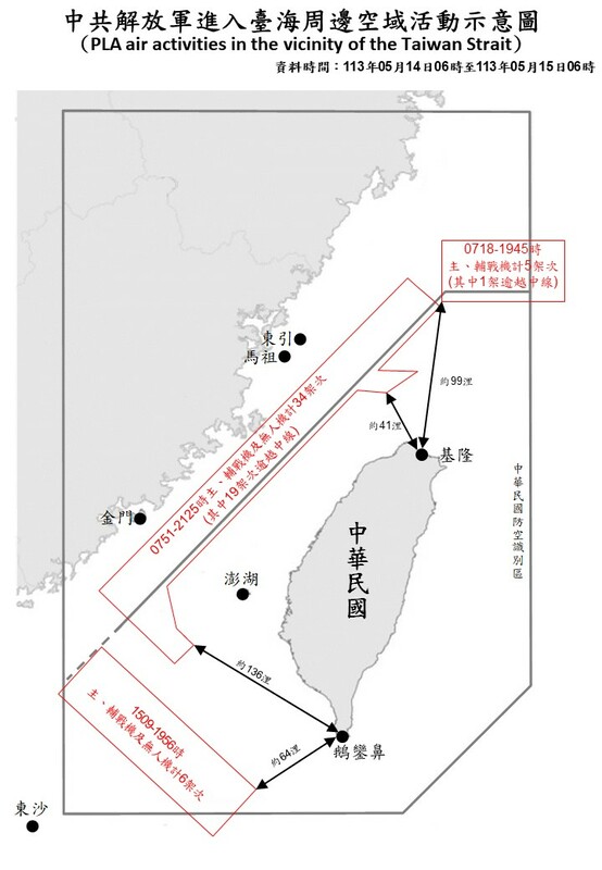 國防部公布中共解放軍進入台海周邊活動空域活動示意圖。   圖：國防部提供