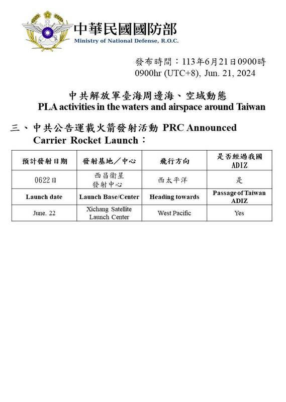 國防部預告22日中國將從西昌衛星發射中心，向西太平洋方向發射運載火箭，並將經過台灣的防空識別區。   圖：翻攝mnd.gov.tw