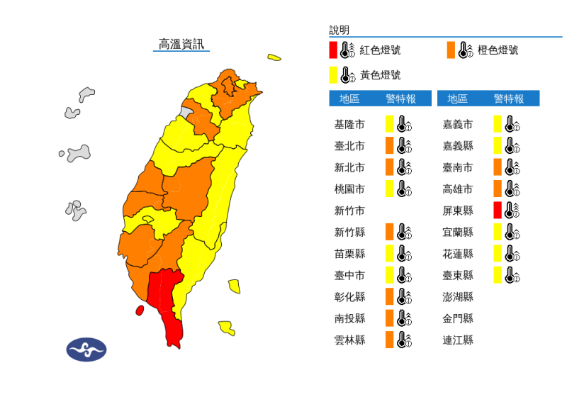 今天天氣炎熱，屏東縣、台南市、高雄市，將有攝氏38度極端高溫。除了新竹市、澎湖、金門與馬祖外，全台18縣市都可能飆出36度高溫。   圖：中央氣象署／提供