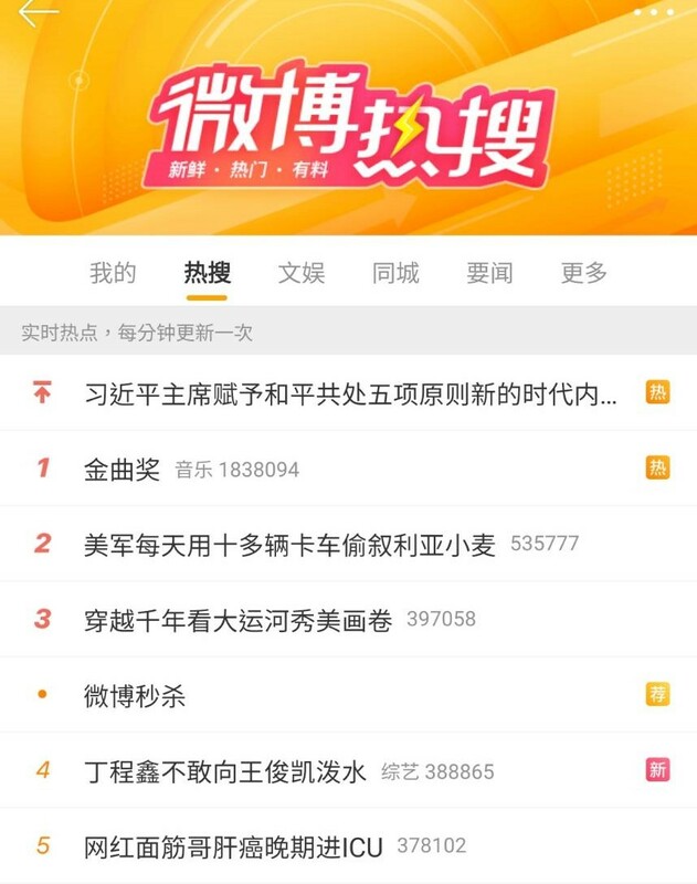 「金曲獎」關鍵字登上微博熱搜榜第一名   圖：翻攝自微博