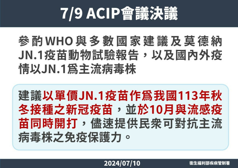 衛生福利部傳染病防治諮詢會預防接種組(ACIP)討論，建議今年秋冬疫情以施打單價JN.1疫苗為主！   圖：疾管署／提供