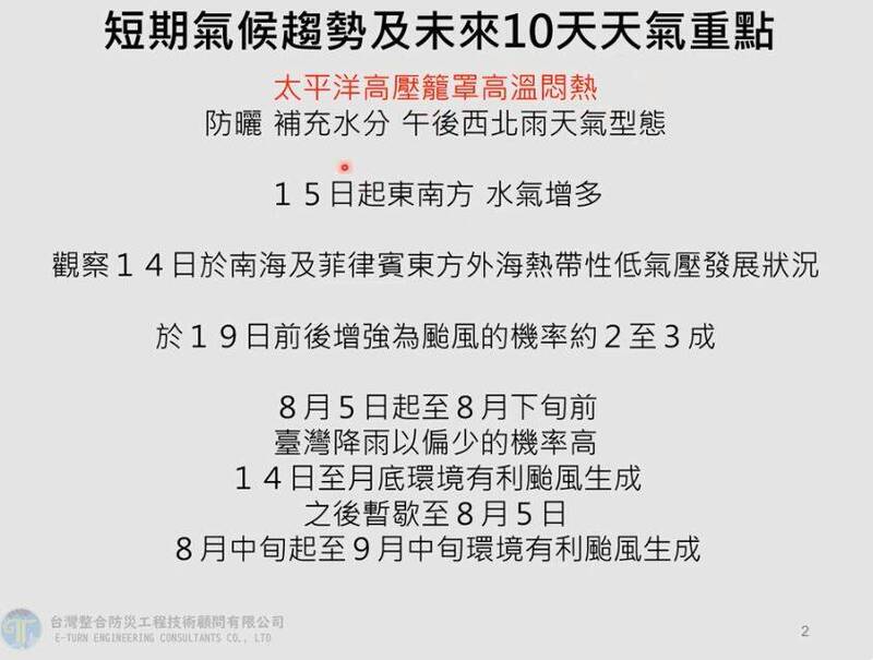 氣象專家賈新興表示，7月14日至7月底環境皆有利颱風生成。   圖：翻攝自Hsin Hsing Chia YouTube