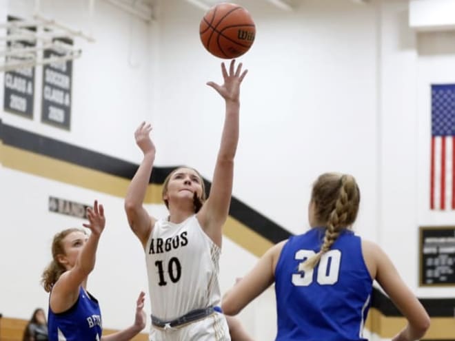 Year-by-Year Girls Scoring Champions