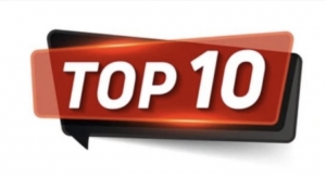 Top 10 ODT Articles from May