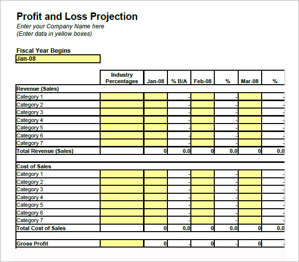 Basic Profit And Loss Template Excel