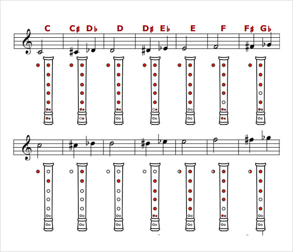 Free Printable Recorder Finger Chart