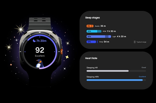 Galaxy Watch Ultra is displaying a sleep score of '92'.