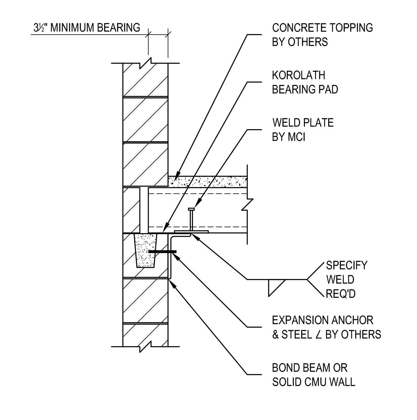 Side Plank Precast Concrete Details