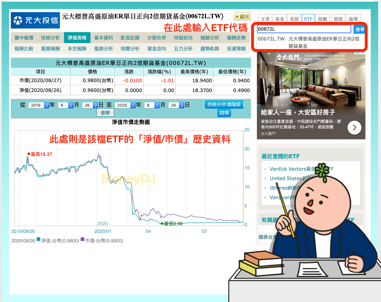 ETF 折溢價 查詢