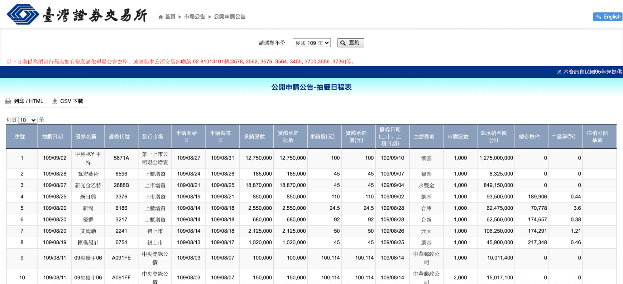 公開申購日程表