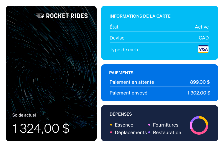 payout-card - French (Canada).latin