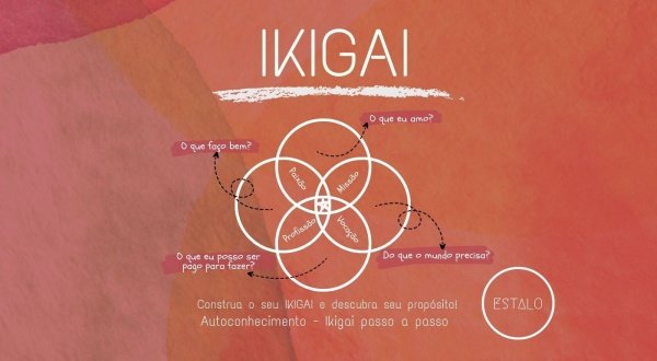 Banner E-book Autoconhecimento: descubra seu Ikigai