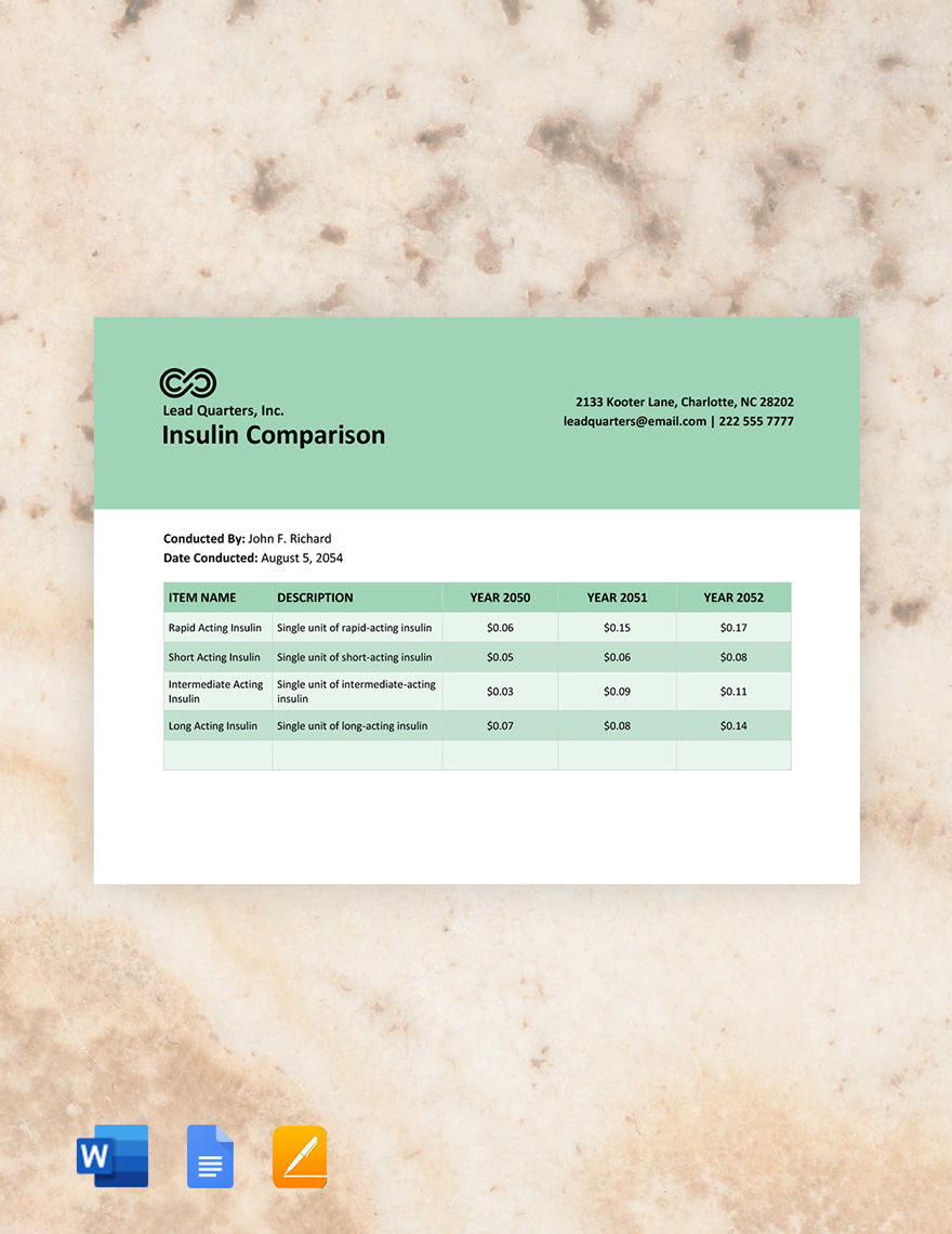 Insulin Comparison Template