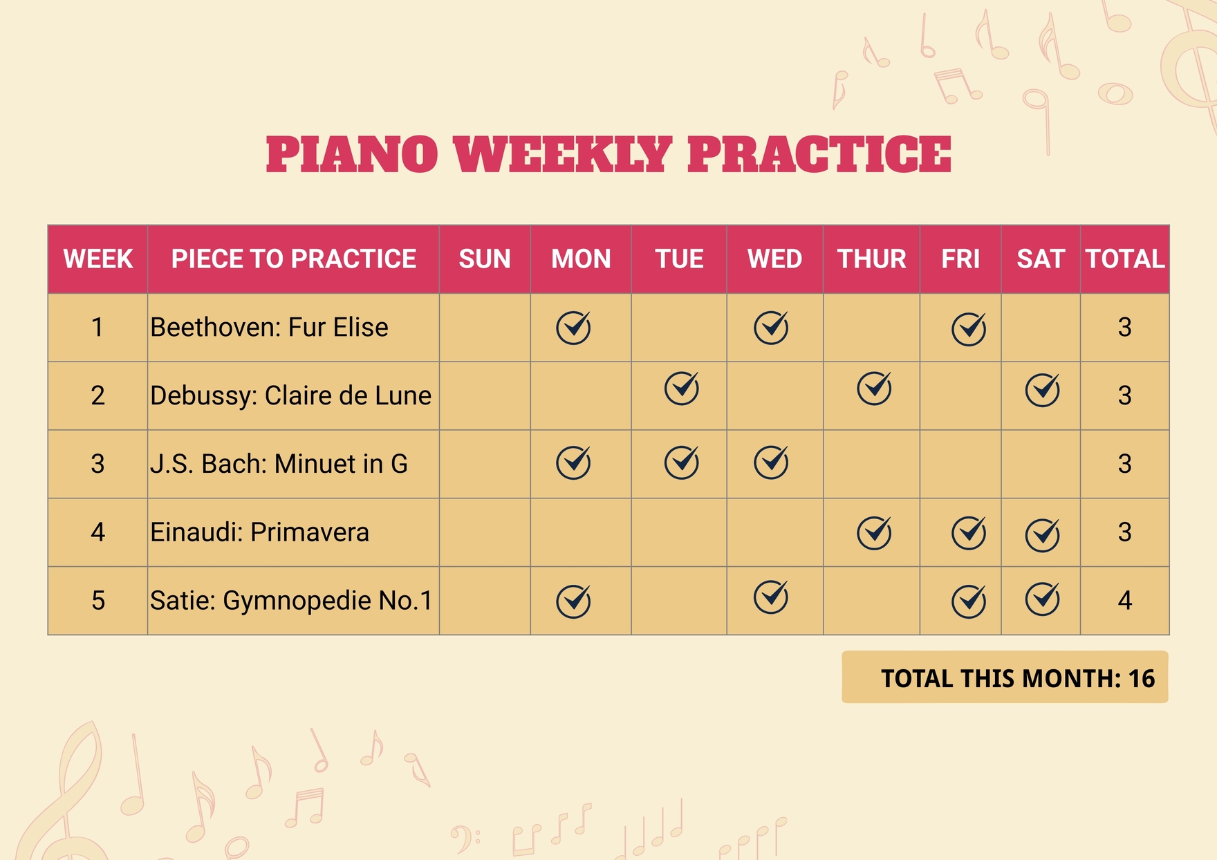 Piano Weekly Practice Chart