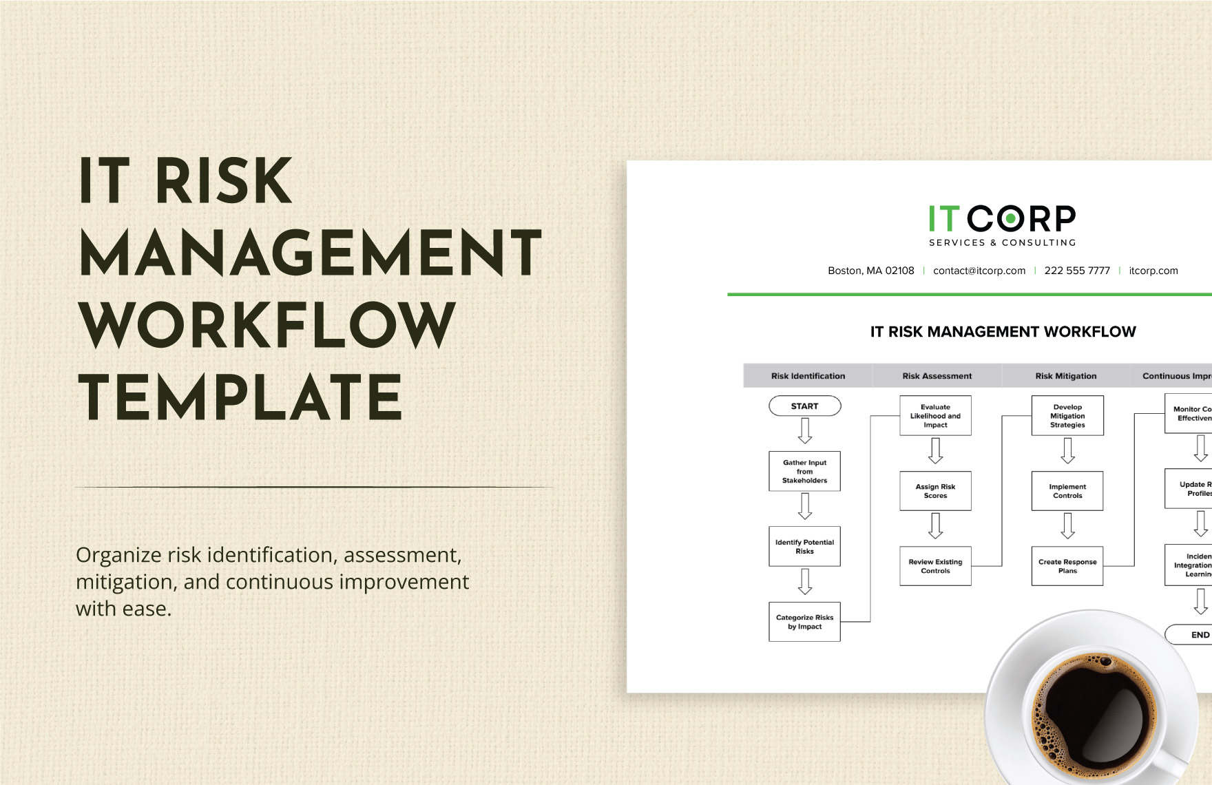 IT Risk Management Workflow Template